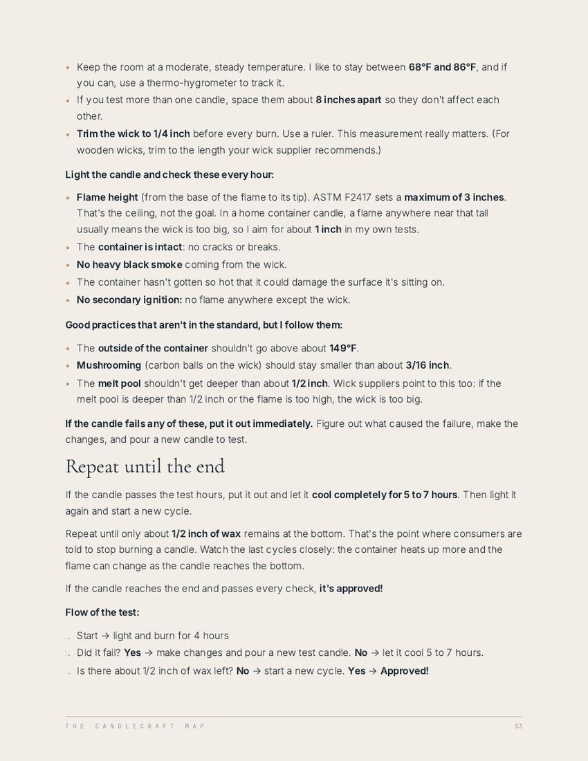 Ebook page about burn testing
